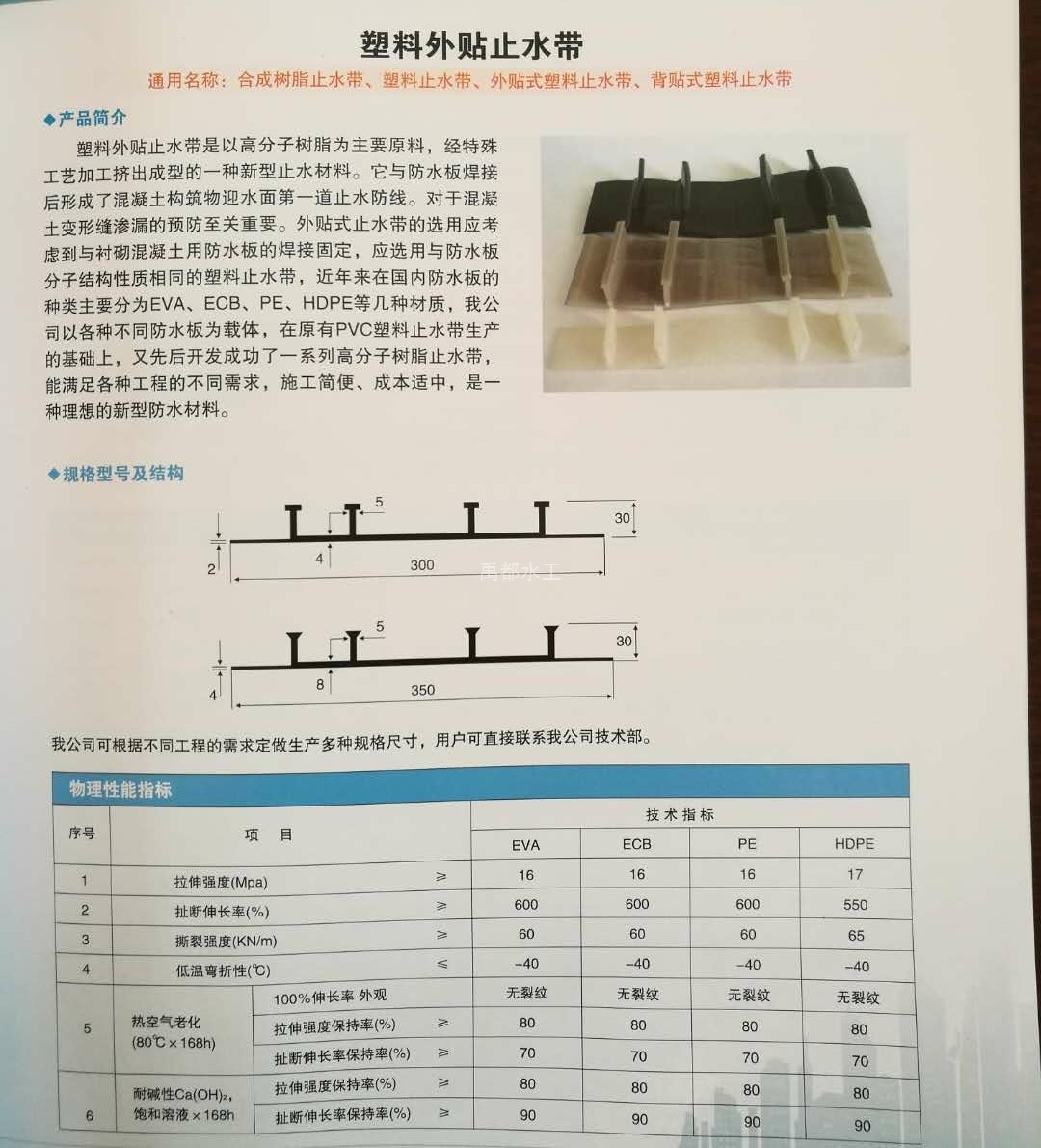 背貼式止水帶(圖1)