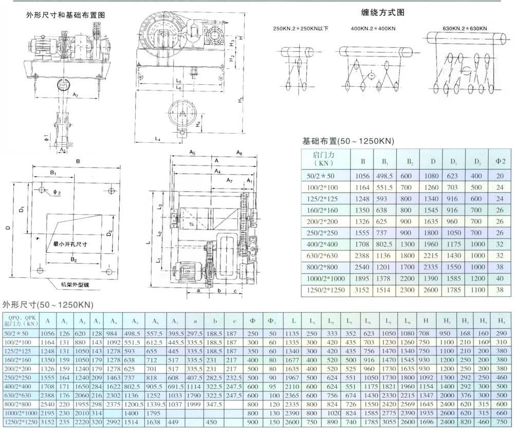 QPQ型單吊點(diǎn)卷?yè)P(yáng)啟閉機(jī)(圖2)